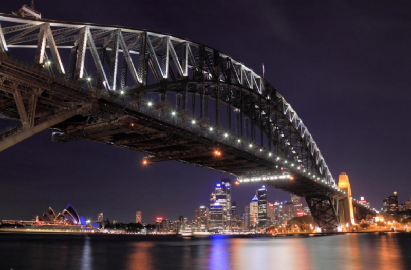 澳大利亚留学注意哪些事项（衣食住行篇）