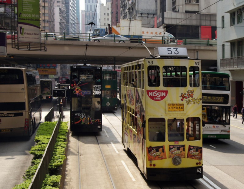 香港岭南大学有哪些专业（研究生申请条件）