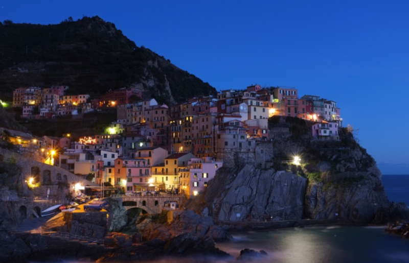 意大利本科留学申请条件（教育背景/语言要求）