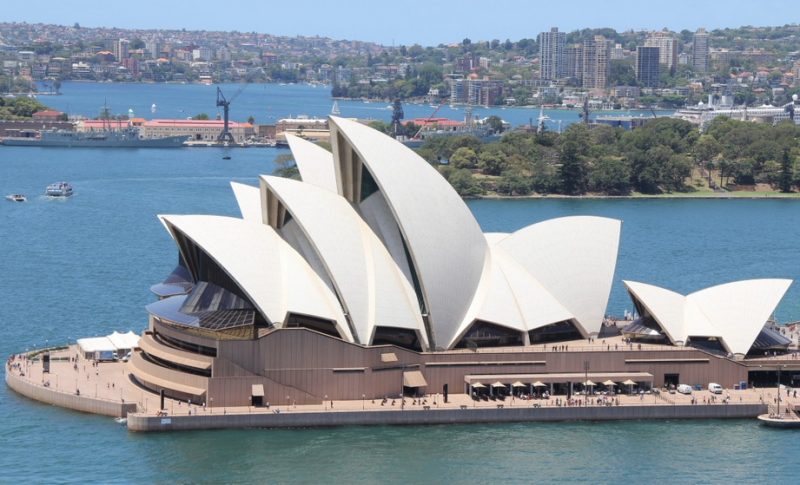 澳洲国际商务专业就业方向及院校推荐 澳洲国际商务专业就业方向及院校推荐