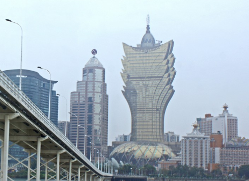 中国澳门城市大学硕士申请条件及申请步骤 中国澳门城市大学硕士申请条件及申请步骤