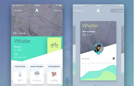 加拿大交互设计专业五大顶尖院校解析 加拿大交互设计专业五大顶尖院校解析
