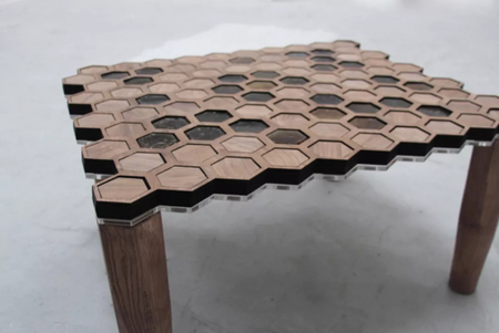 高效的提升专业能力 高效的提升专业能力