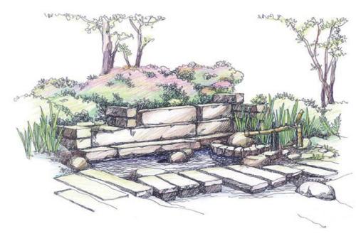 美国景观留学申请全攻略! 美国景观留学申请全攻略!