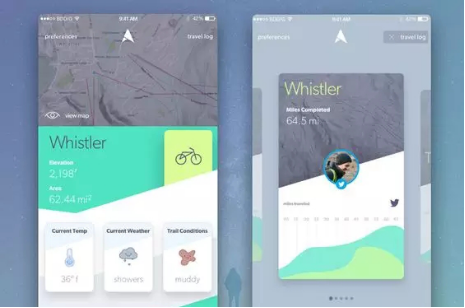 美国本科交互设计专业排名院校申请条件 美国本科交互设计专业排名院校申请条件