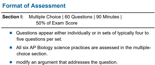 AP生物考试时长多久？有哪些题型？