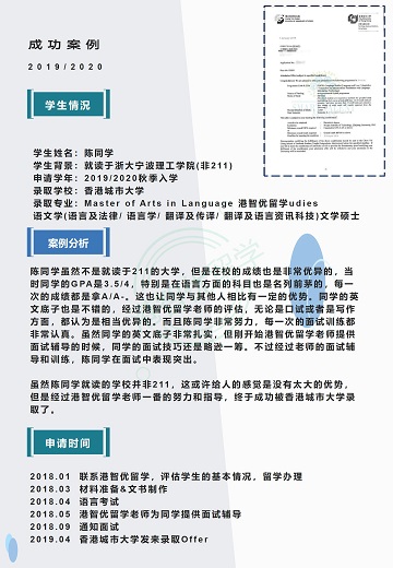 菁英职教网offer | 香港城市大学语文学文学硕士 菁英职教网offer | 香港城市大学语文学文学硕士