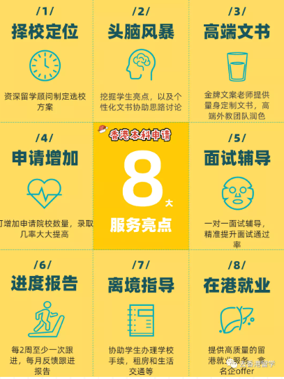 梁同学国际生申港理工本科offer录取成功案例 梁同学国际生申港理工本科offer录取成功案例