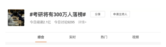 内地考研太卷? 内地考研太卷?