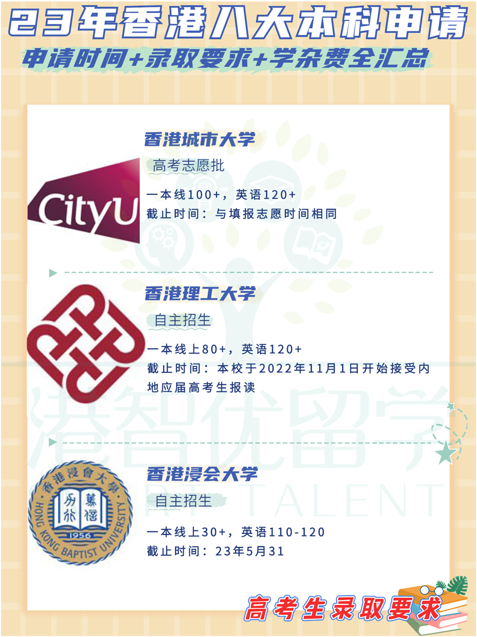 非本地生(高考生/国际生)23-24学年港八大本科入学申请时间+录取要求+学杂费全汇总 非本地生(高考生/国际生)23-24学年港八大本科入学申请时间+录取要求+学杂费全汇总