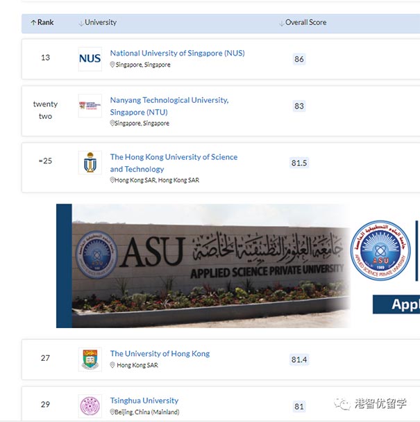新加坡留学硕士 恭喜H同学喜提新加坡南洋理工大学金融硕士offer 新加坡留学硕士 恭喜H同学喜提新加坡南洋理工大学金融硕士offer