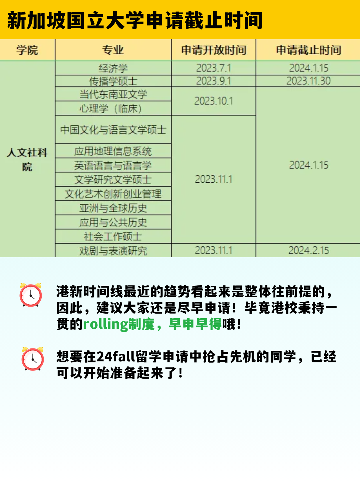 香港大学和新加坡国立大学提前开放申请了 别错过了 香港大学和新加坡国立大学提前开放申请了 别错过了