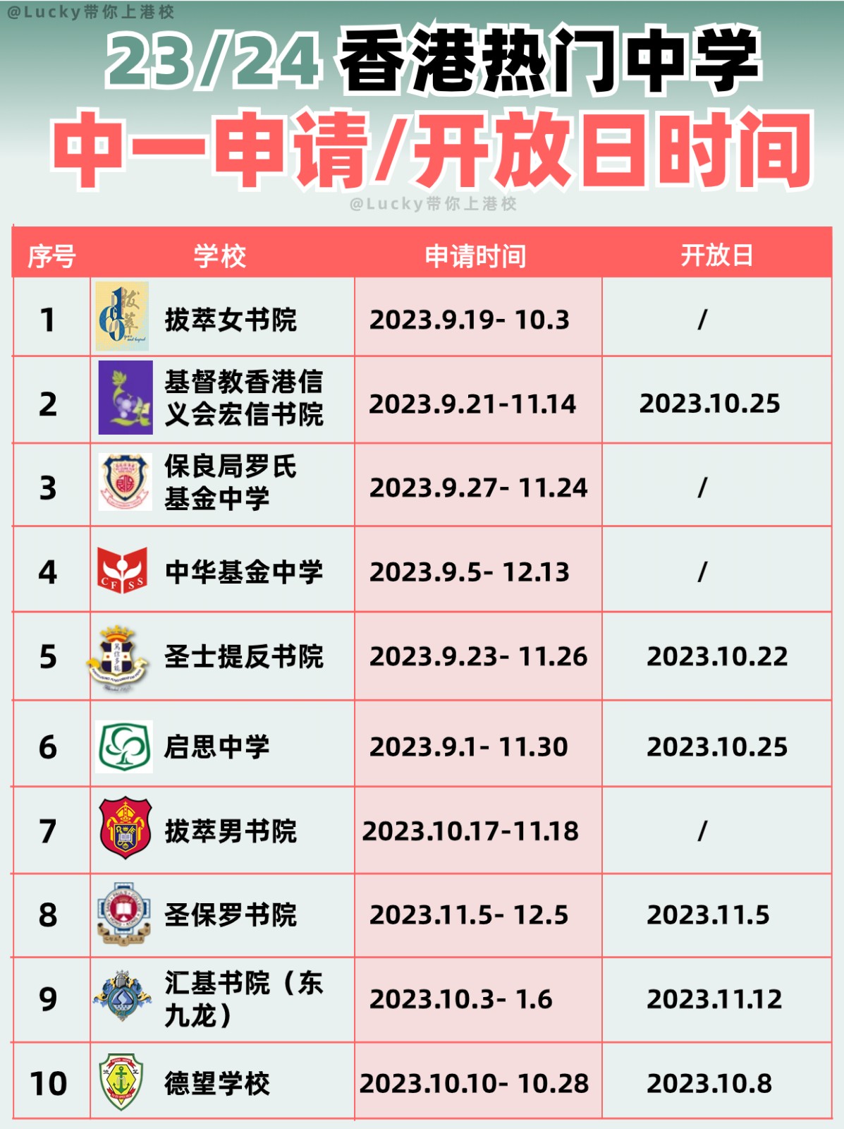 香港33所热门中学中一入学申请、开放日大汇总 不要错过时间了 香港33所热门中学中一入学申请、开放日大汇总 不要错过时间了