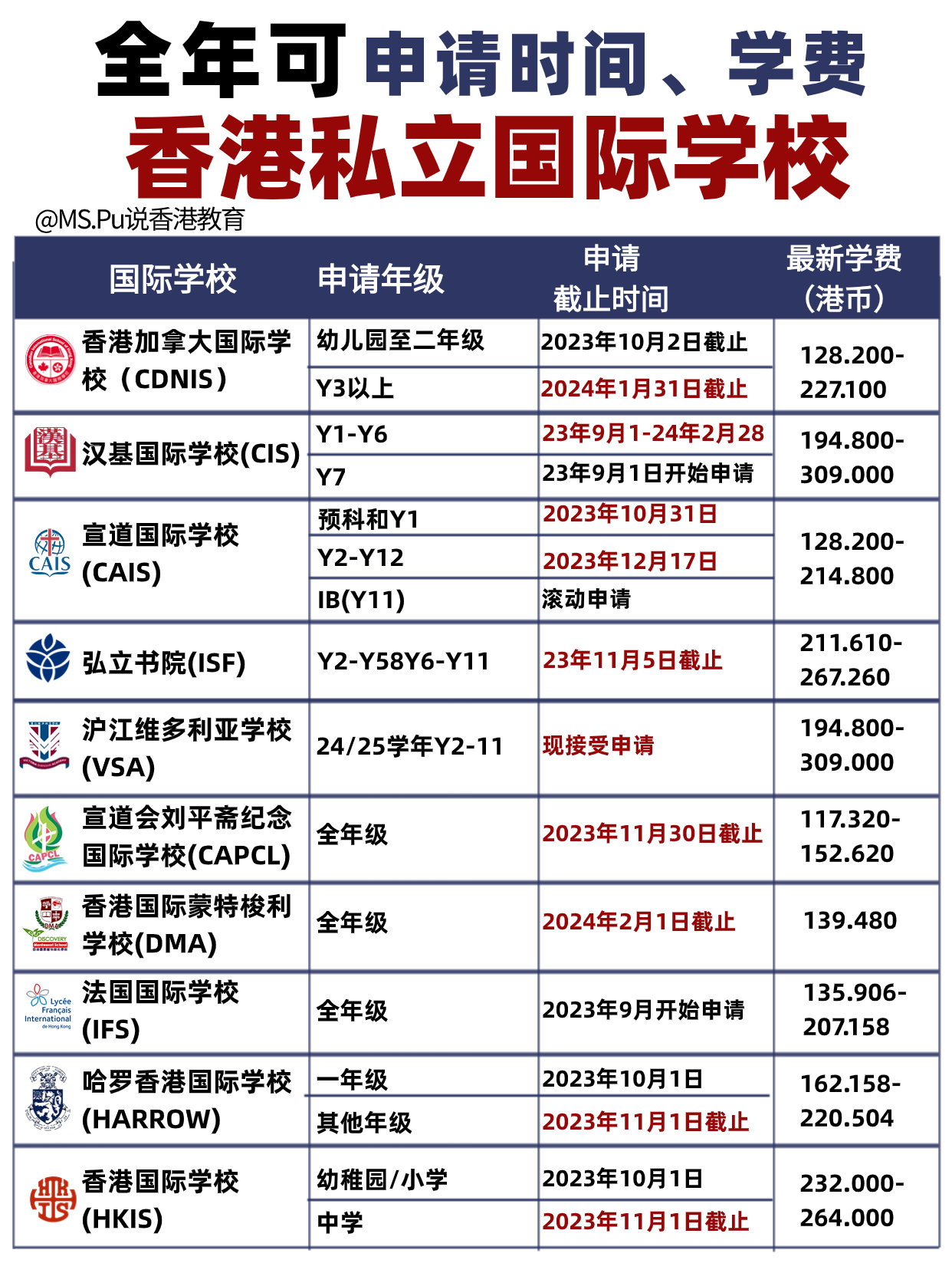 香港热门国际学校申请时间、学费全都在这 速速收藏吧! 香港热门国际学校申请时间、学费全都在这 速速收藏吧!