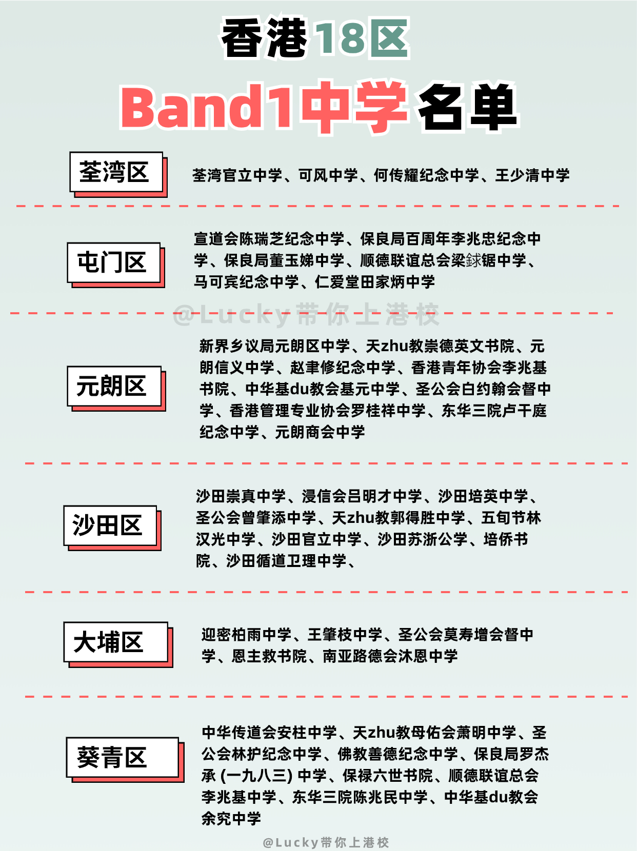 火速收藏 香港Band1直资学校大合集 火速收藏 香港Band1直资学校大合集