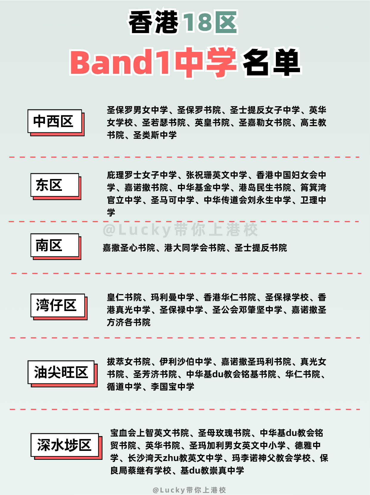 火速收藏 香港Band1直资学校大合集 火速收藏 香港Band1直资学校大合集