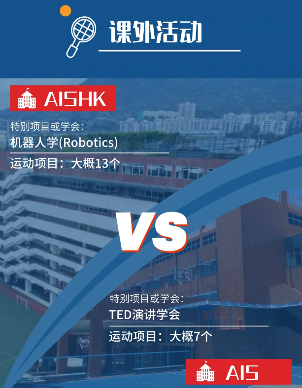 香港澳洲国际学校(AISHK)vs香港美国国际学校(AIS)