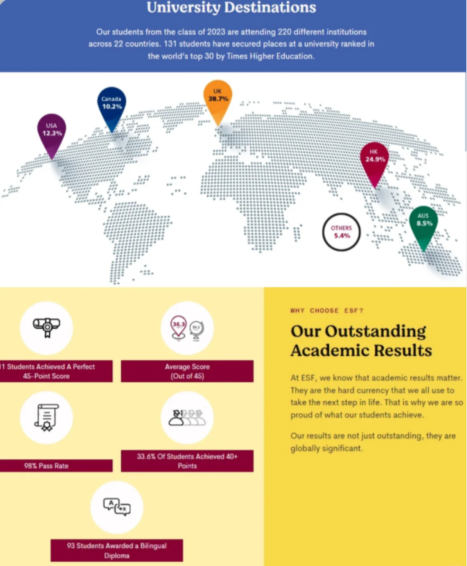 香港英基国际学校怎么样? 香港英基国际学校怎么样?