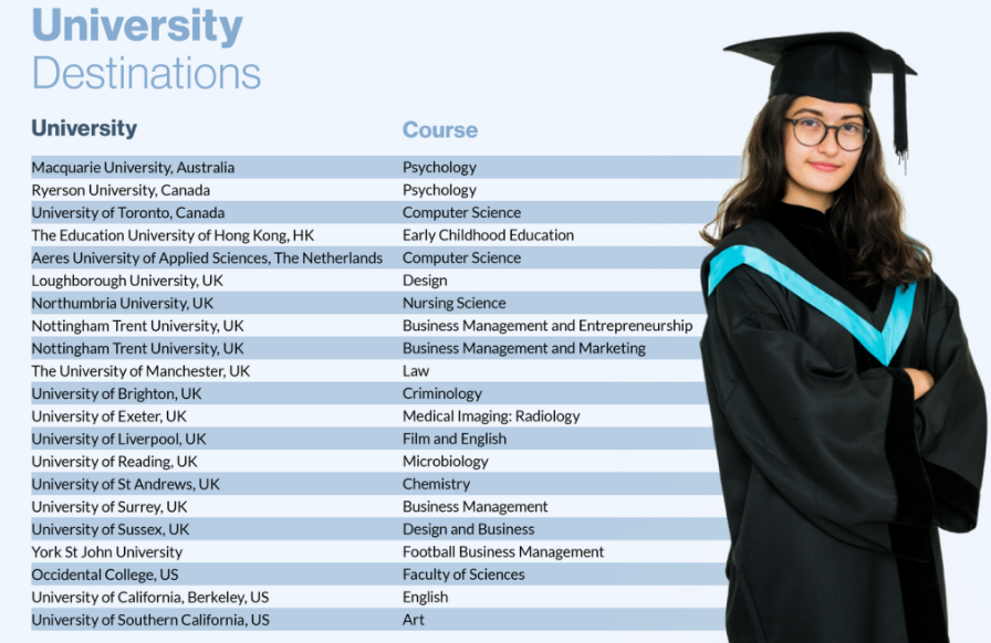 香港愉景湾国际学校怎么样? 香港愉景湾国际学校怎么样?