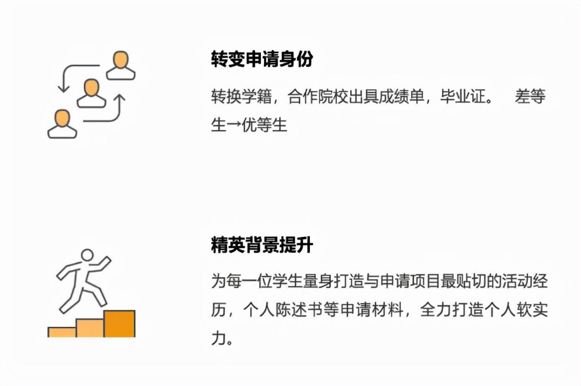 深圳出国留学机构哪家最好,深圳留学中介机构避雷指南(图10)