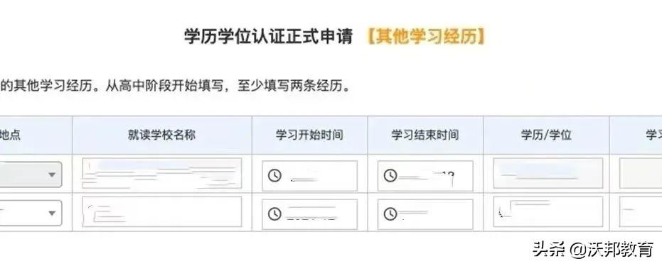 国外大专文凭回国能认证吗,留学生必看的回国学历认证常见问题汇总(图7)