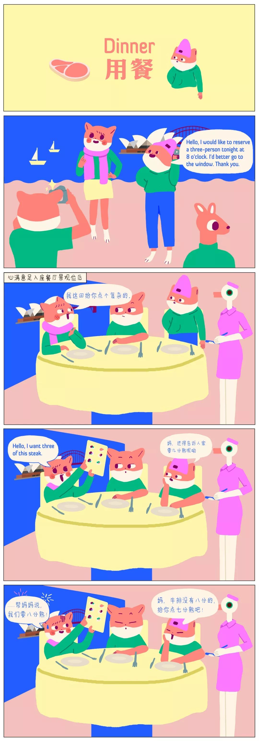 出国常用英语口语对话有哪些,超实用出国旅行英语必备手册分享(图5)