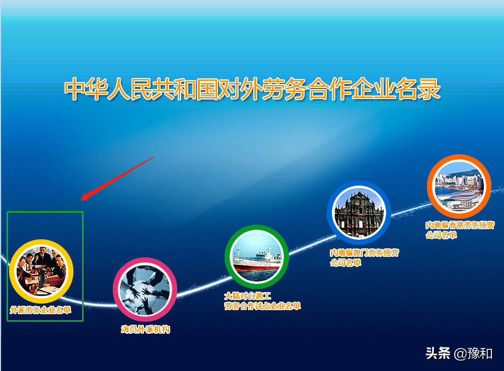 安徽出国劳务正规公司有哪些，快速教你如何挑选正规的劳务公司