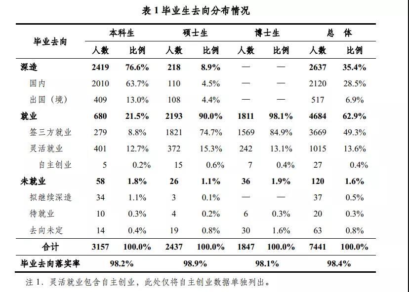 家里没钱能出国留学吗,中国留学基金会资助多名学子出国梦(图1) 家里没钱能出国留学吗,中国留学基金会资助多名学子出国梦