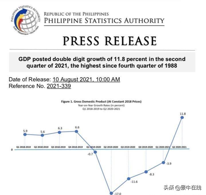 菲律宾留学真实情况怎么样,一文讲清菲律宾留学是不是骗局(图4)