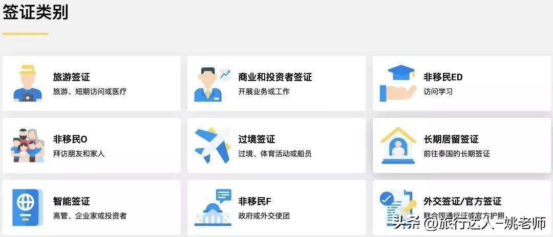 现在办出国签证要多长时间,手把手教你办新马泰签证(图4)