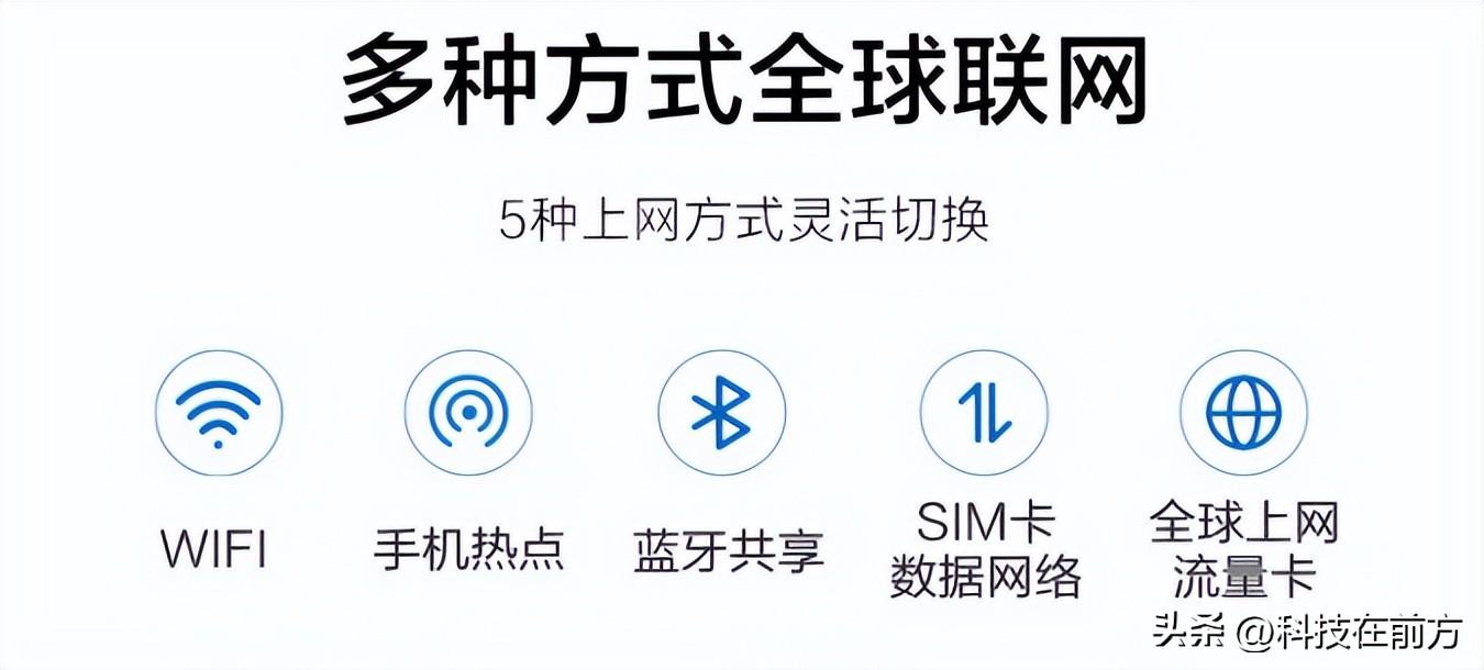 可以出国使用的机器有哪些,科大讯飞翻译机4.0助力出境说走就走的旅程(图3)