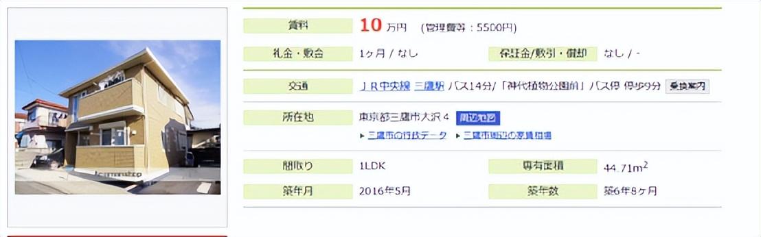 日本留学生活费一个月多少人民币,一次性讲清楚日本留学的生活花费(图2)