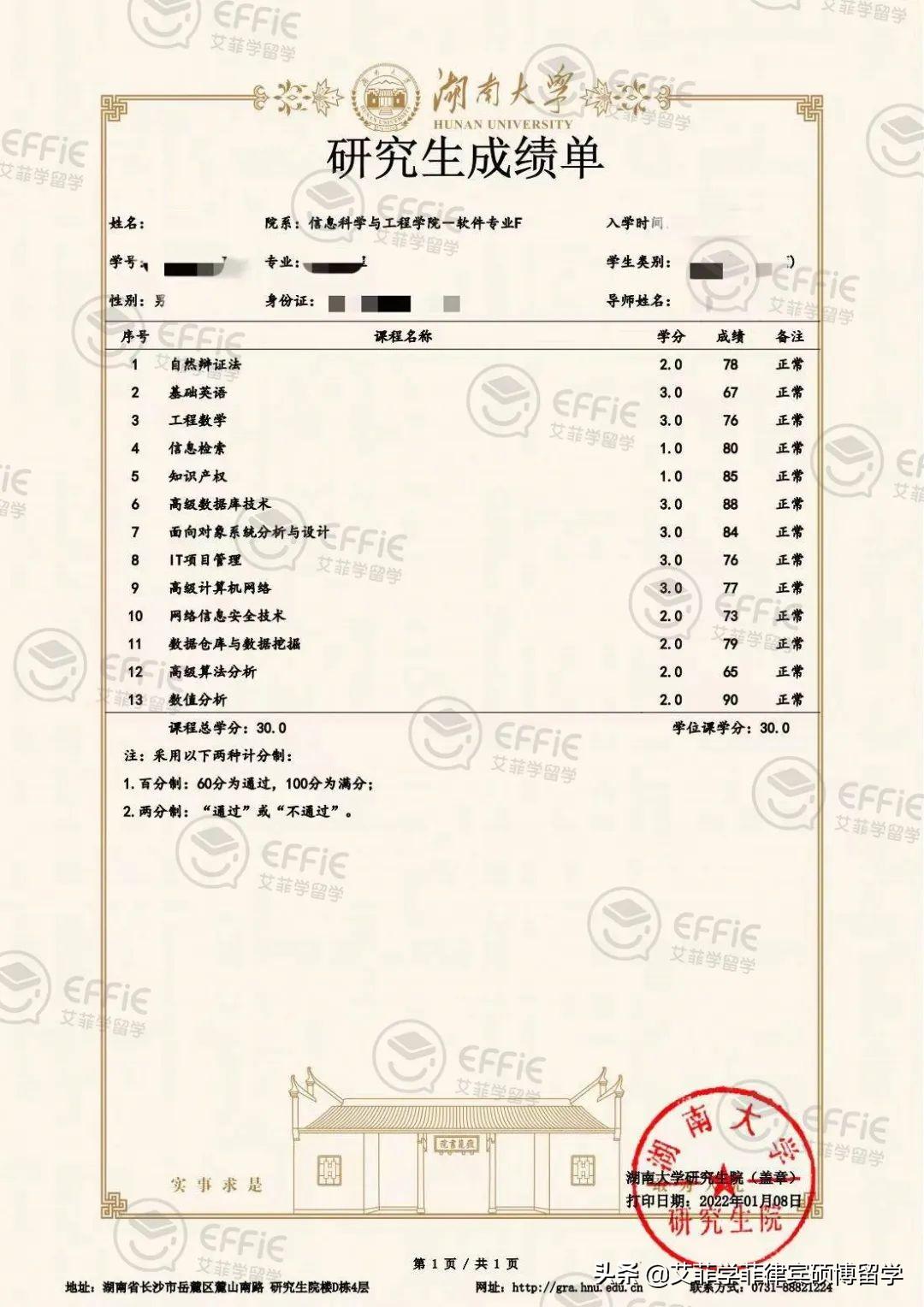 留学高中成绩单怎么开,去菲律宾留学前一定要了解的成绩单信息(图3)