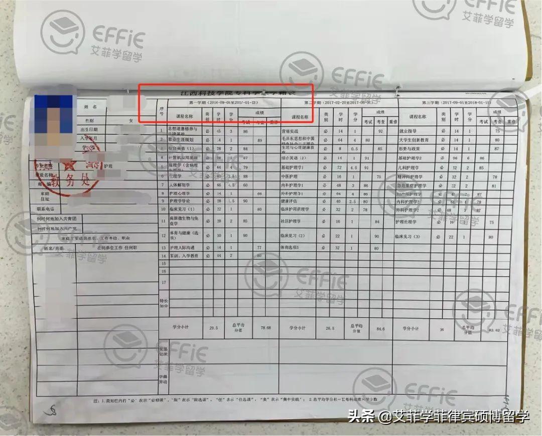 留学高中成绩单怎么开,去菲律宾留学前一定要了解的成绩单信息(图5)