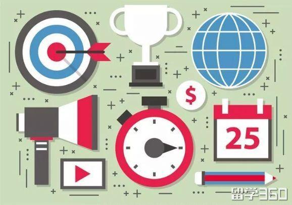 留学生做饭电磁炉要买吗,超详细的留英的必带品你需要知道(图3)