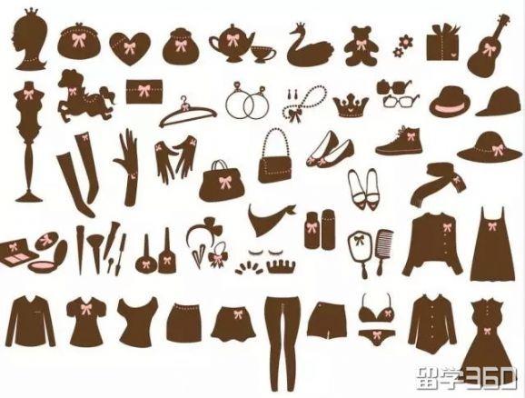 留学生做饭电磁炉要买吗,超详细的留英的必带品你需要知道(图4)