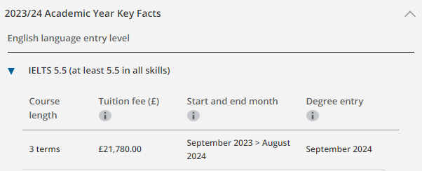 英国预科留学一年多少钱,关于英国预科看这篇就够了超强攻略(图9)