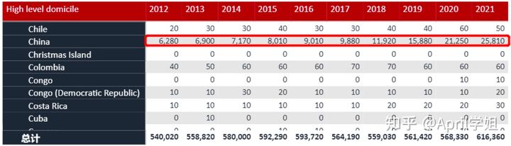 英国脱欧对留学有什么影响,留学生必看!英国脱欧对留学生的影响分析(图3)