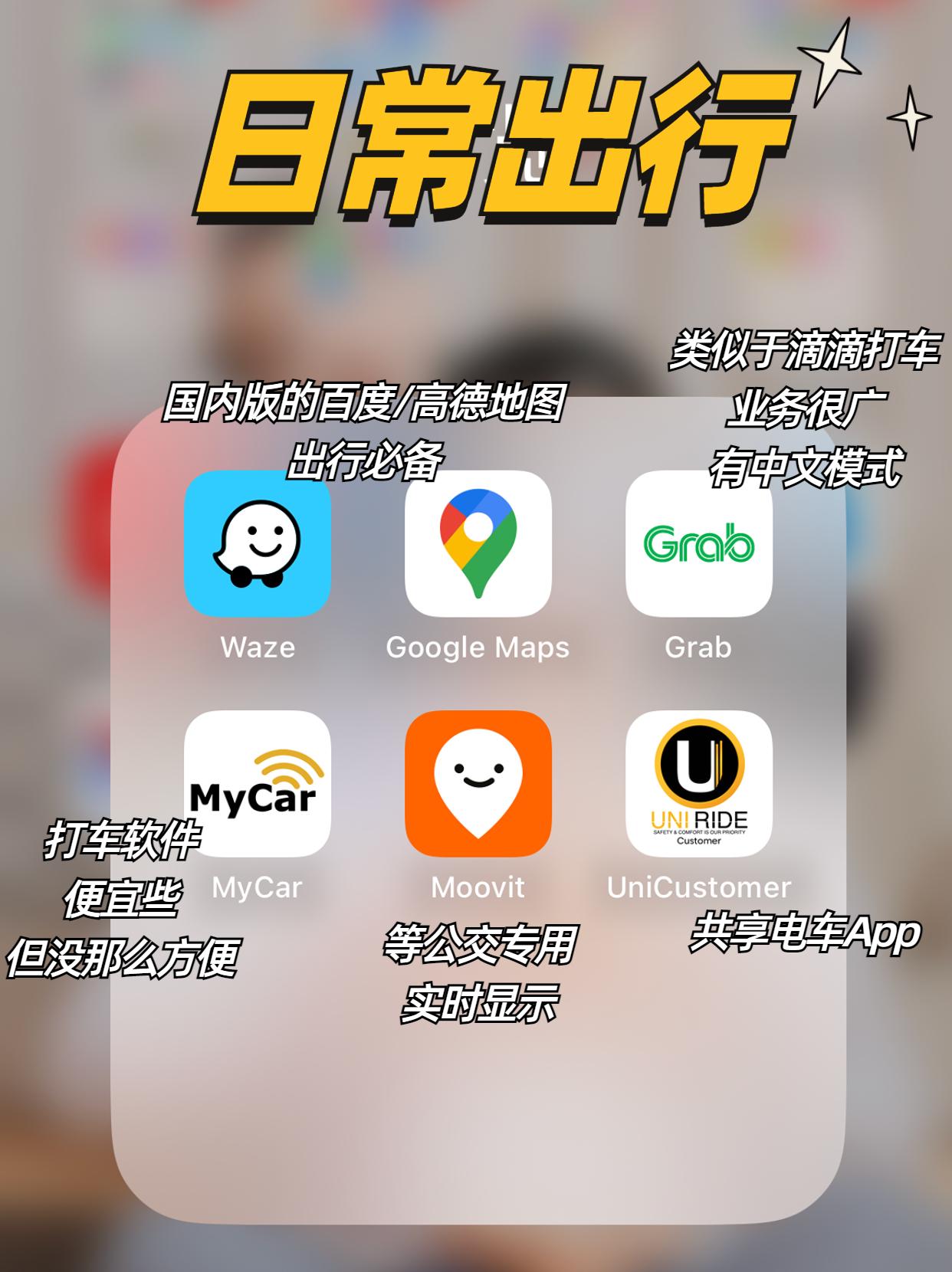 出国留学软件有哪些哪个好,马来西亚留学必备的25个app(图3)