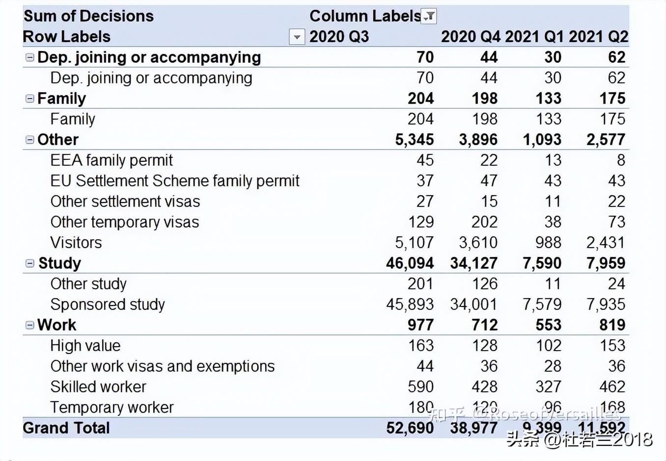 美国留学回国率有多高多少钱,深度解析留学生归国率高的真实原因(图4)