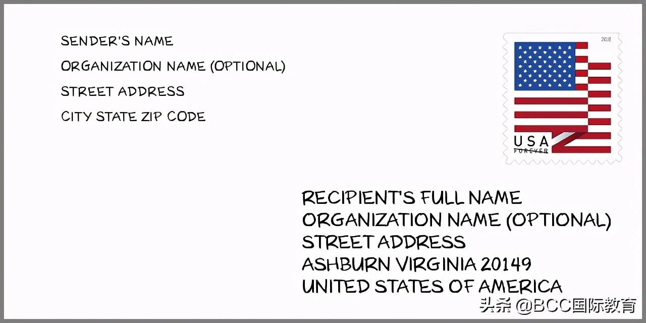 美国留学地址怎么填,手把手教你美国留学填写快递、信件和居住地址(图2)