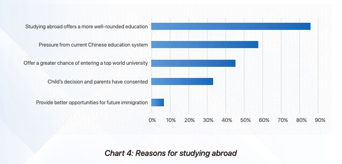 低龄去英国留学究竟好不好,低龄留学选英国的10条心动理由(图3)