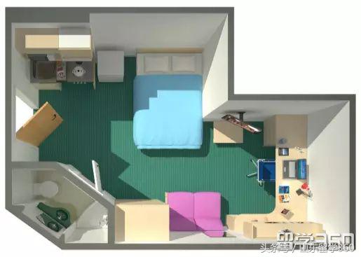 英国大学宿舍男女分开吗混住吗好吗,英国留学生活学校宿舍介绍(图18)