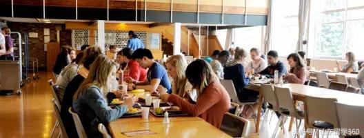 英国大学宿舍男女分开吗混住吗好吗,英国留学生活学校宿舍介绍(图1)