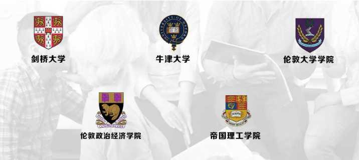 英国留学学硕士几年毕业大概多少钱拿什么文凭,英国留学读研的要求和费用(图2)