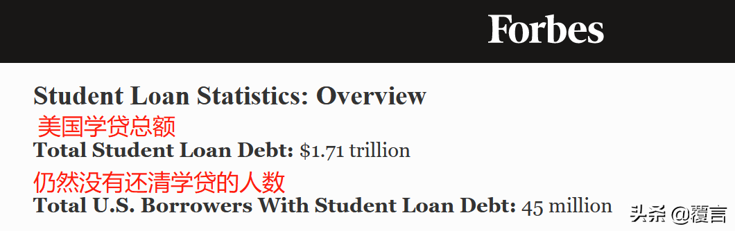 参加美国高考要多少钱怎么录取,美国高考政策详解及哈佛分数线介绍(图6)