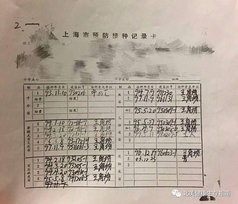 美国留学打疫苗多少钱一针免费吗,最新最靠谱的美国留学疫苗全攻略(图7)