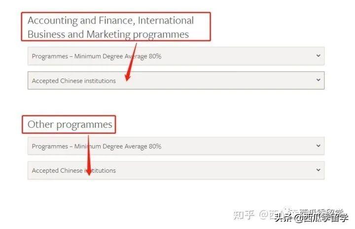 去英国名校留学的条件是什么有哪些有什么要注意的,去英国留学这些基本常识都要了解(图13)