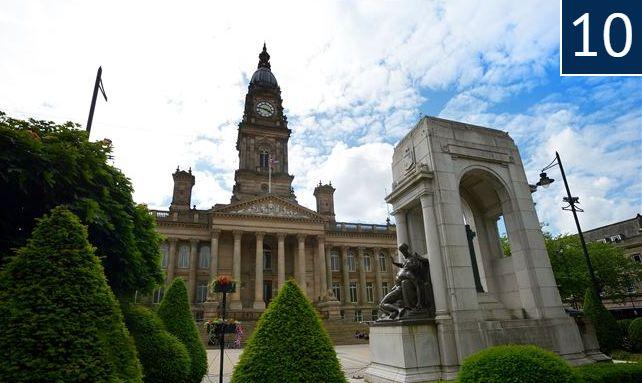 格洛斯特大学留学条件怎么样好吗,国际生学费最便宜的十所英国大学(图20)