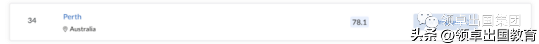 澳洲留学去哪个城市好找工作哪个学校好,澳洲留学热门城市大对比(图14)